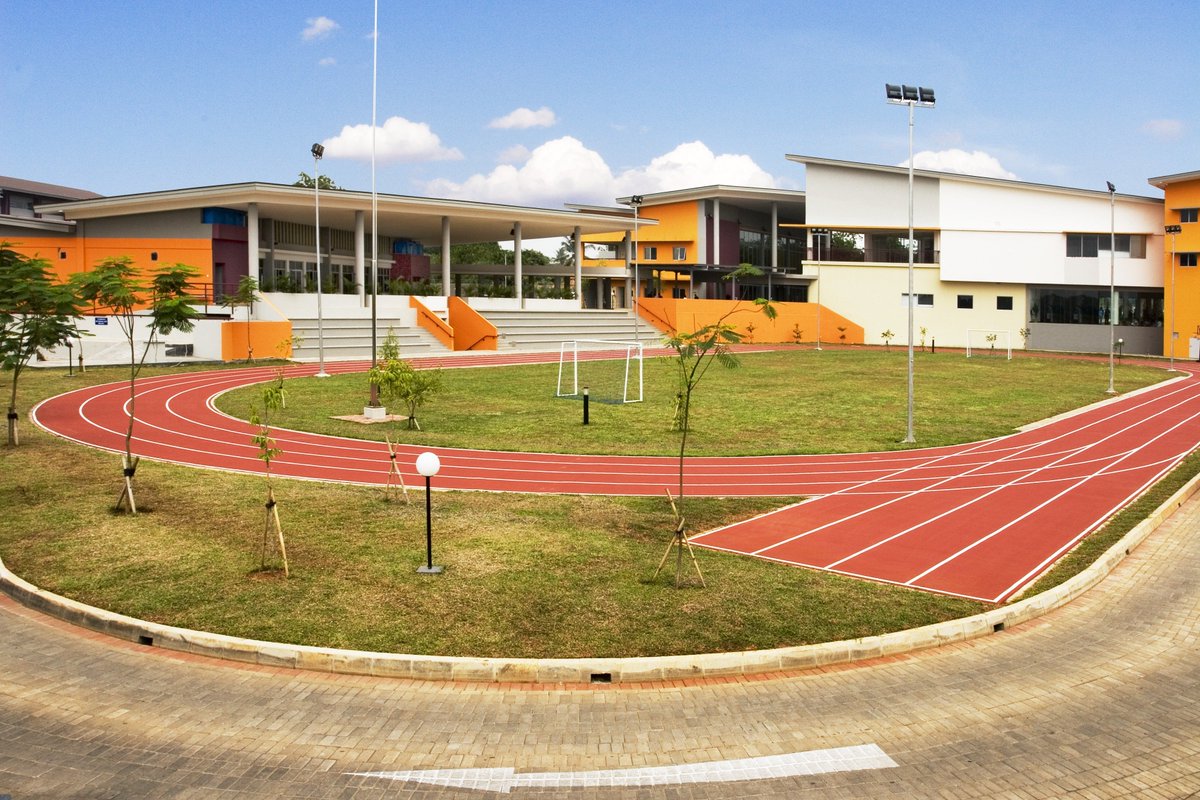 What sports facilities your school have. School facilities. Sport facilities in School. Sport facilities at School. Sport facilities at School примеры.