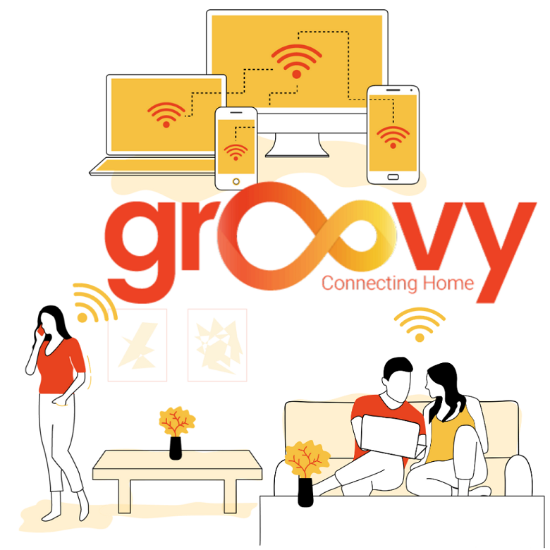 Groovy Indonesia provider internet